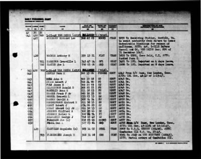 Orion (AS-18) > 1948