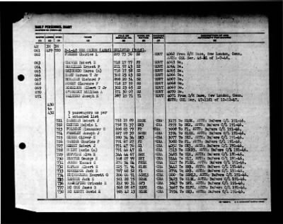 Orion (AS-18) > 1948