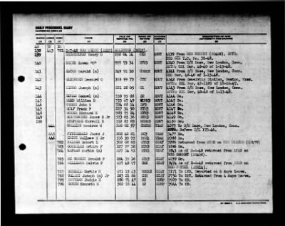 Orion (AS-18) > 1948