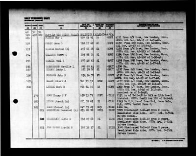 Orion (AS-18) > 1948