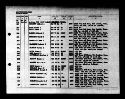 Orion (AS-18) > 1948