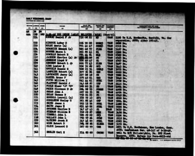 Orion (AS-18) > 1948