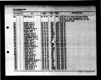 Orion (AS-18) > 1948