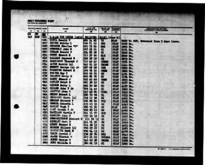 Orion (AS-18) > 1948