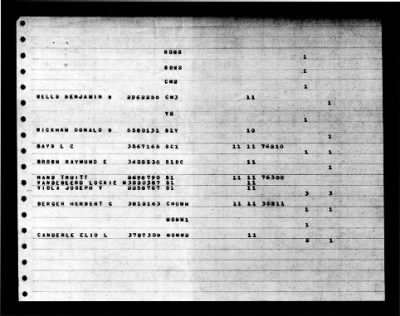 Orion (AS-18) > 1947