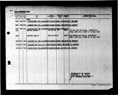 Orion (AS-18) > 1947