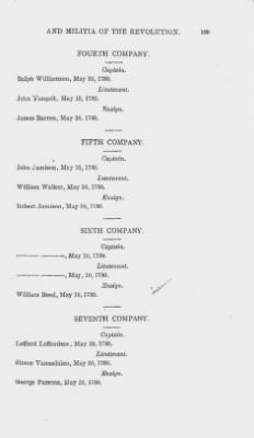 Thumbnail for Volume XIV > Muster Rolls and Papers Relating to the Associators and Militia of the Couty of Bucks.