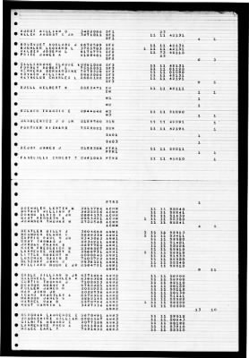 Thumbnail for Midway (CVB-41) > 1947