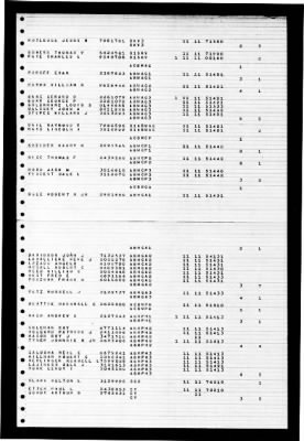 Thumbnail for Midway (CVB-41) > 1947