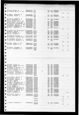 Thumbnail for Midway (CVB-41) > 1947