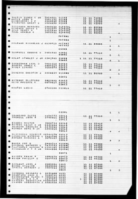 Thumbnail for Midway (CVB-41) > 1947