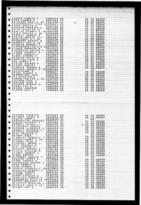 Thumbnail for Midway (CVB-41) > 1947