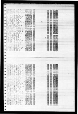 Thumbnail for Midway (CVB-41) > 1947