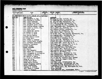 Midway (CVB-41) > 1947