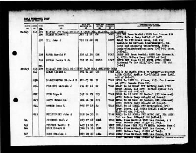 Midway (CVB-41) > 1947