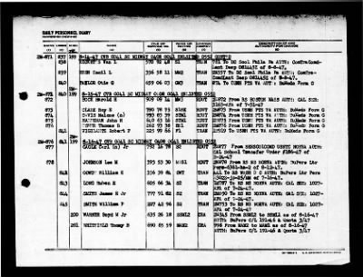 Midway (CVB-41) > 1947