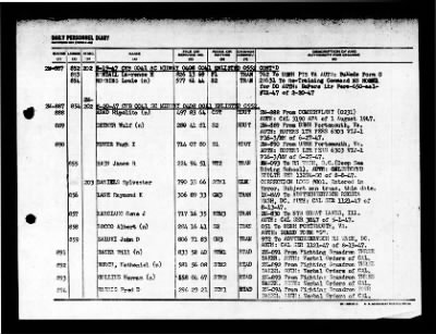 Midway (CVB-41) > 1947