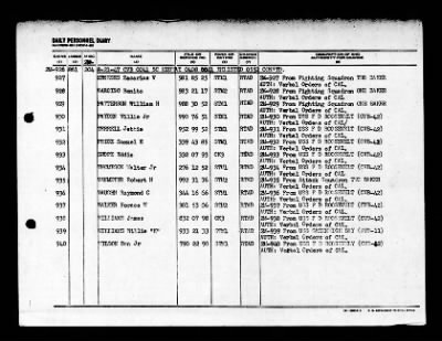 Midway (CVB-41) > 1947