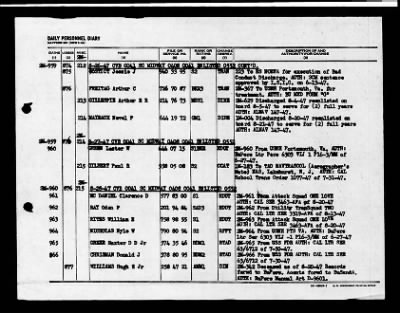 Midway (CVB-41) > 1947