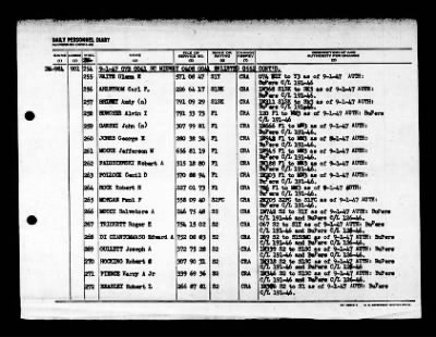 Midway (CVB-41) > 1947