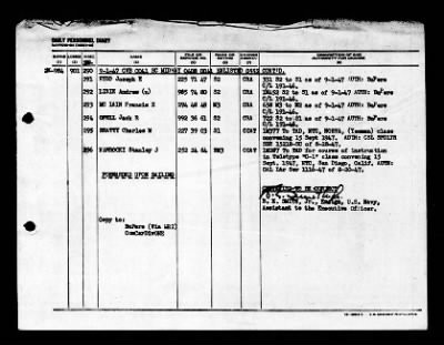 Midway (CVB-41) > 1947