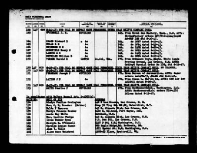 Midway (CVB-41) > 1947