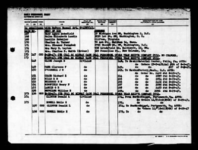 Midway (CVB-41) > 1947