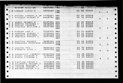 Midway (CVB-41) > 1947