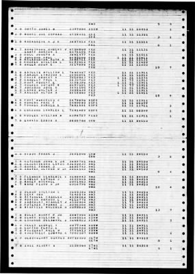 Midway (CVB-41) > 1947