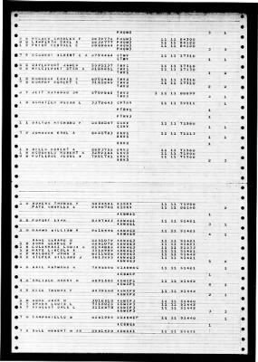 Midway (CVB-41) > 1947