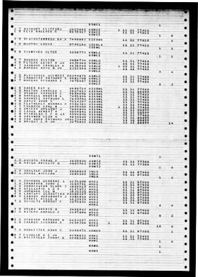 Midway (CVB-41) > 1947