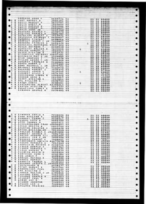 Midway (CVB-41) > 1947