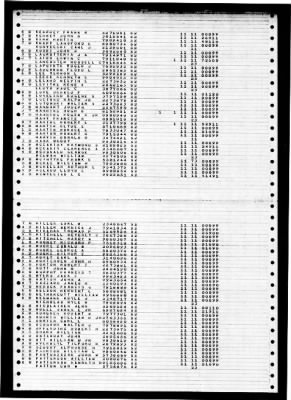 Midway (CVB-41) > 1947