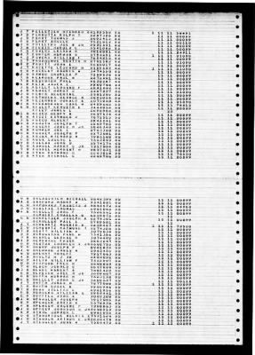 Midway (CVB-41) > 1947