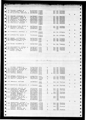 Midway (CVB-41) > 1947