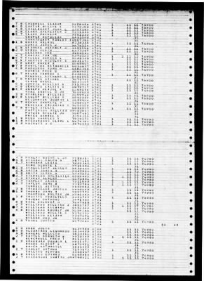 Midway (CVB-41) > 1947