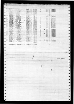 Midway (CVB-41) > 1947