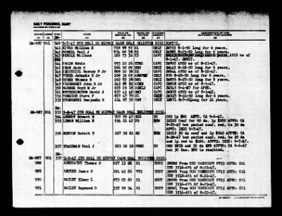 Midway (CVB-41) > 1947