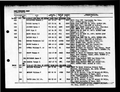 Midway (CVB-41) > 1947