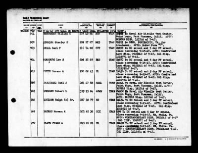 Midway (CVB-41) > 1947