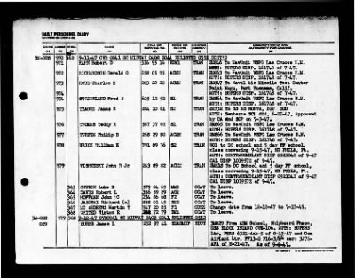 Midway (CVB-41) > 1947