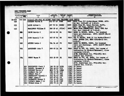 Midway (CVB-41) > 1947