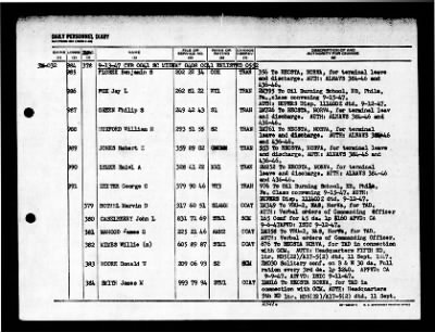 Midway (CVB-41) > 1947