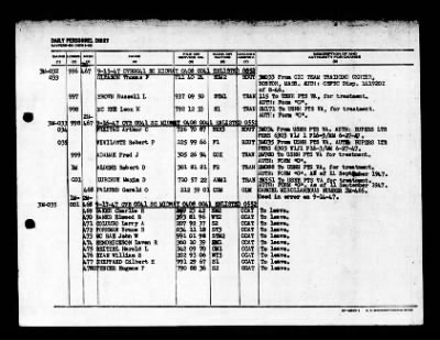 Midway (CVB-41) > 1947