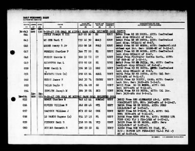 Midway (CVB-41) > 1947