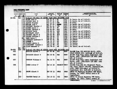 Midway (CVB-41) > 1947