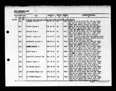 Midway (CVB-41) > 1947