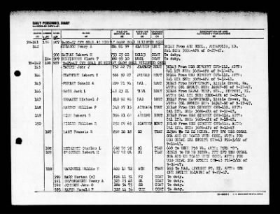 Midway (CVB-41) > 1947