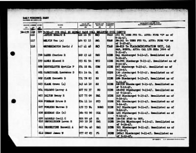 Midway (CVB-41) > 1947