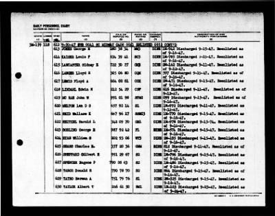 Midway (CVB-41) > 1947